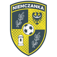 KS Niemczanka Niemcza
