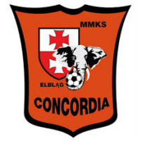 Concordia Elbląg-logo
