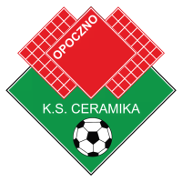 MKS Ceramika Termoton Opoczno