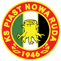 KS PIAST NOWA RUDA-logo