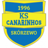 KS Canarinhos Skórzewo