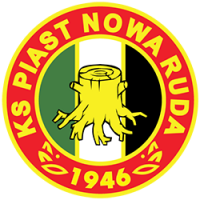 PIAST NOWA RUDA-logo
