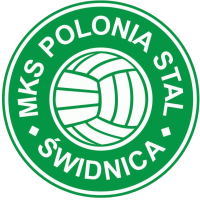 MKS Polonia Świdnica-logo