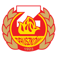 MKS Znicz Pruszków