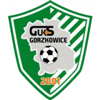 Gminno-Uczniowski Klub Sportowy 