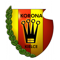 KORONA SA Kielce-logo