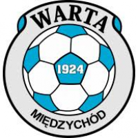 Warta Międzychód