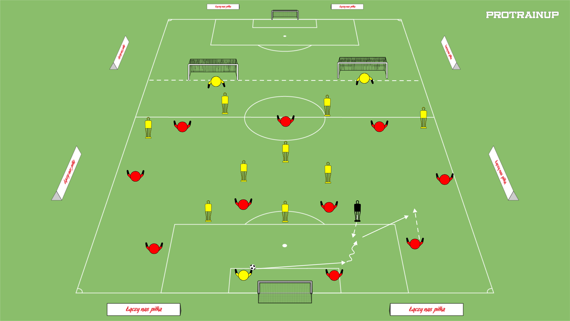 Koncepty taktyczne - otwarcie gry od bramki