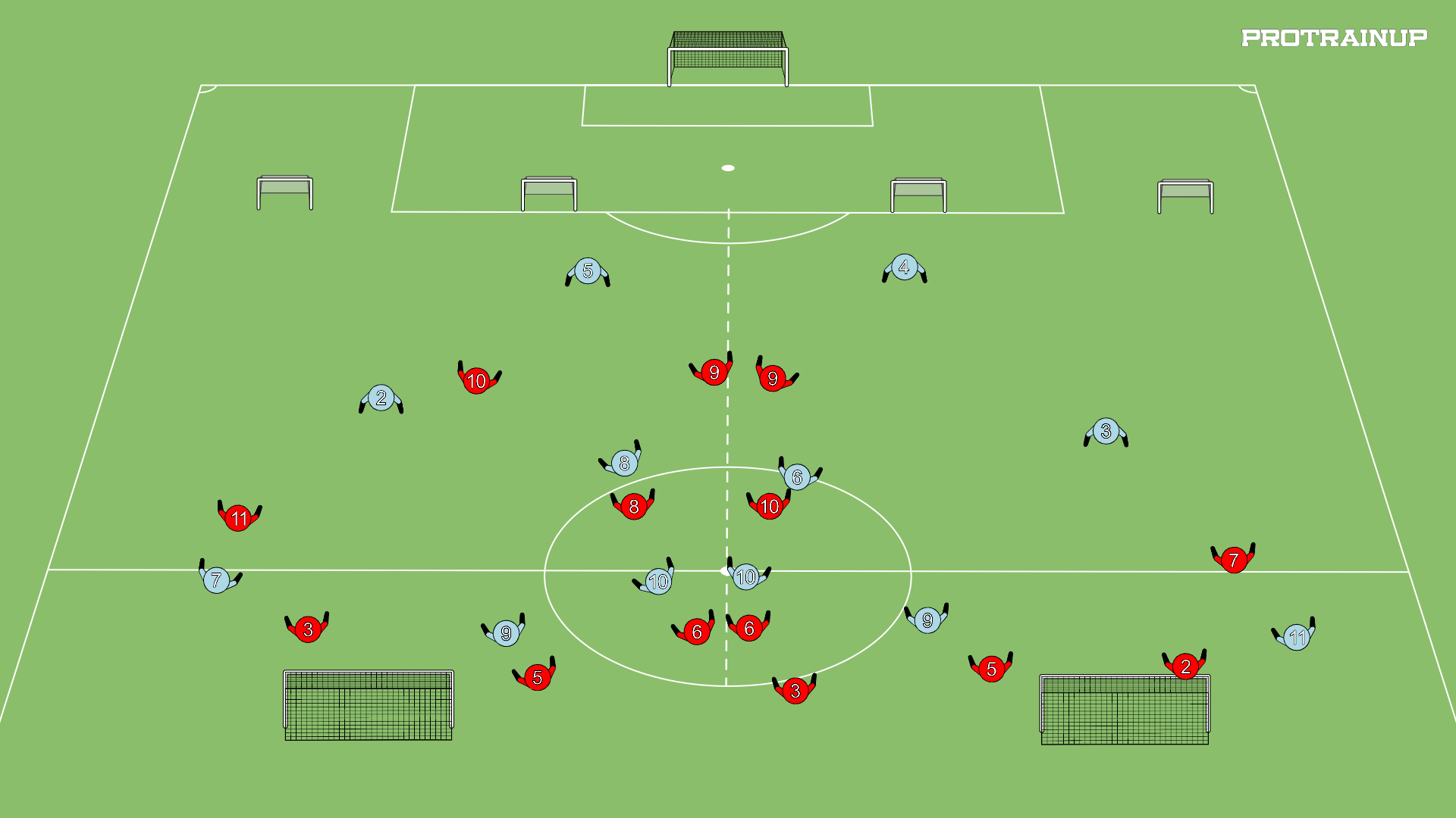 skok pressingowy 1-5-3-2 x 1-4-3-3 (wycinek - sytuacja gdy 2/3 idzie do środka) - gra 6x7