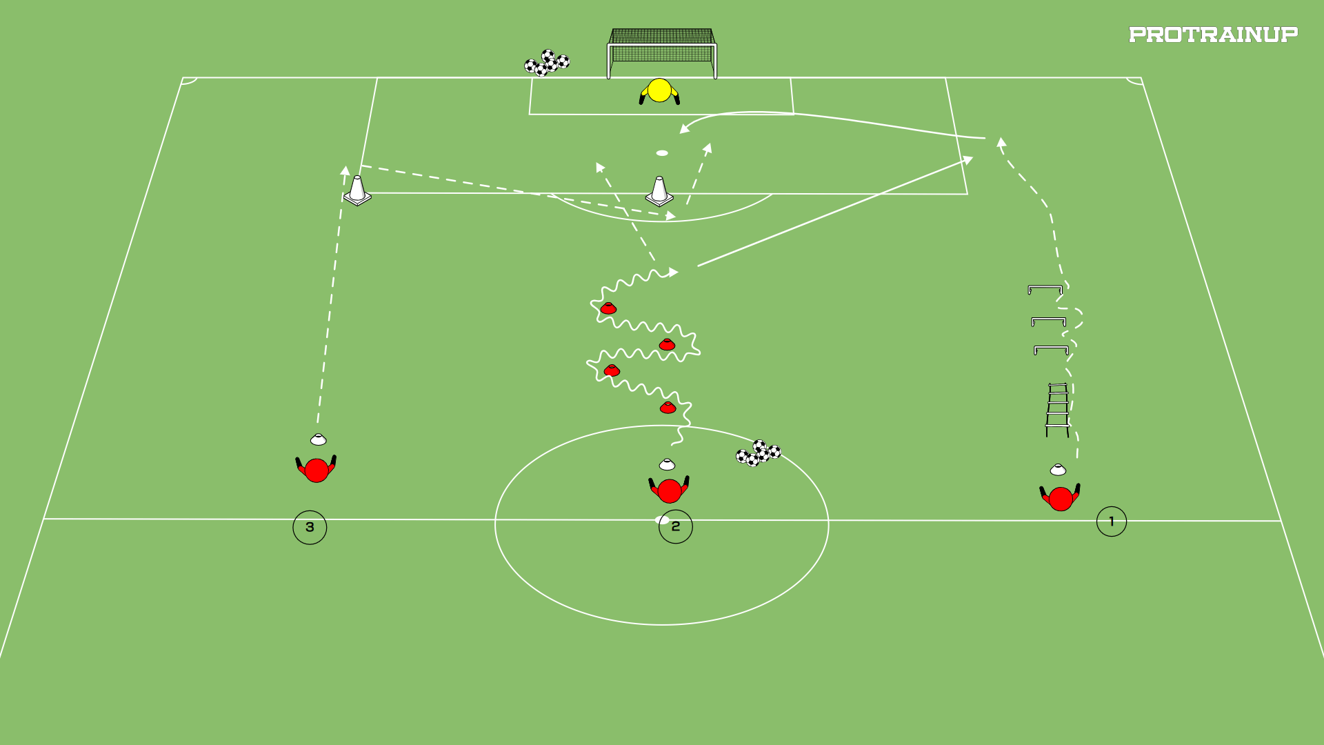 Wytrzymałość specjalna, Moc- Strzał