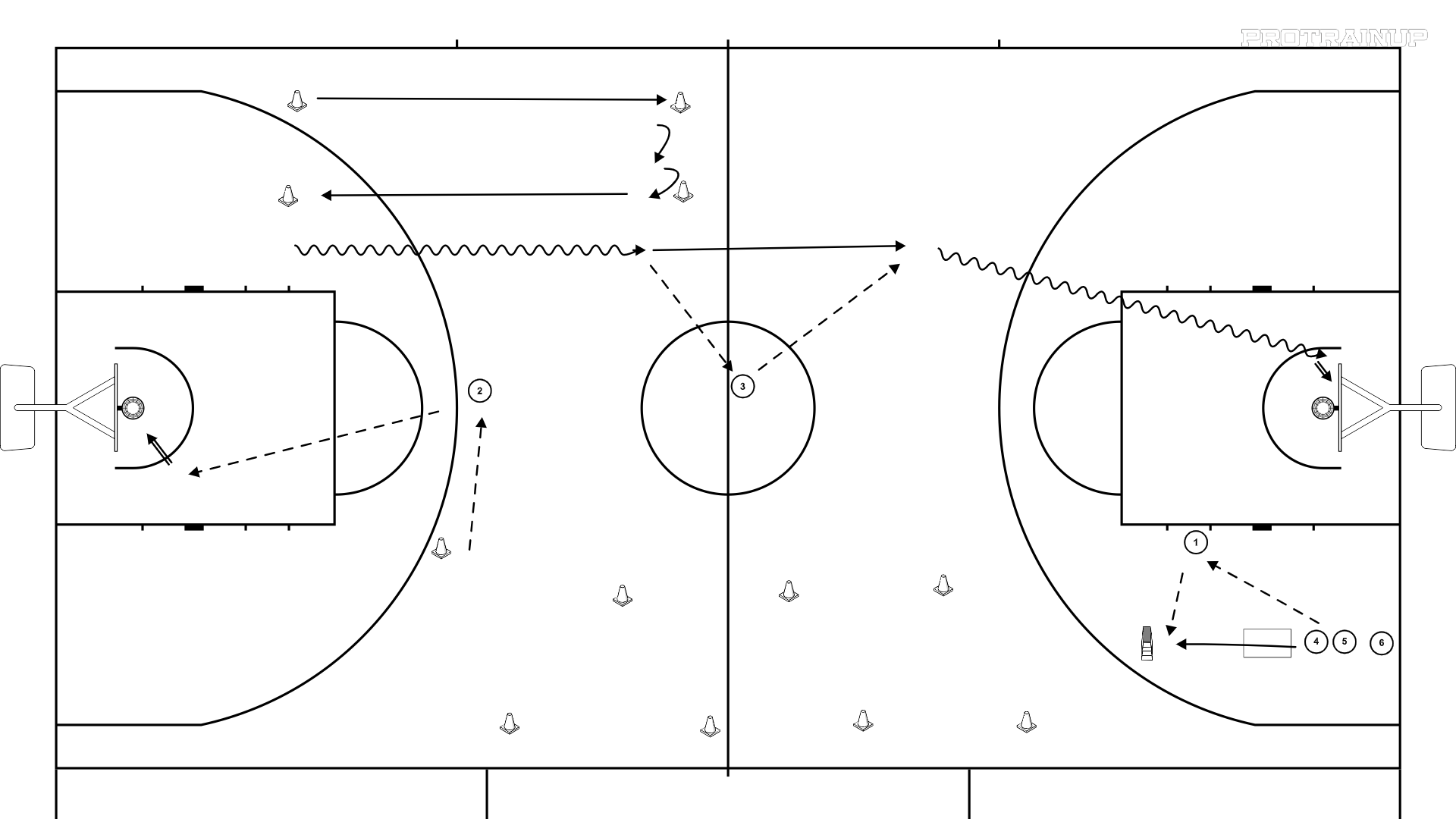 tor przeszkód 2 + technika