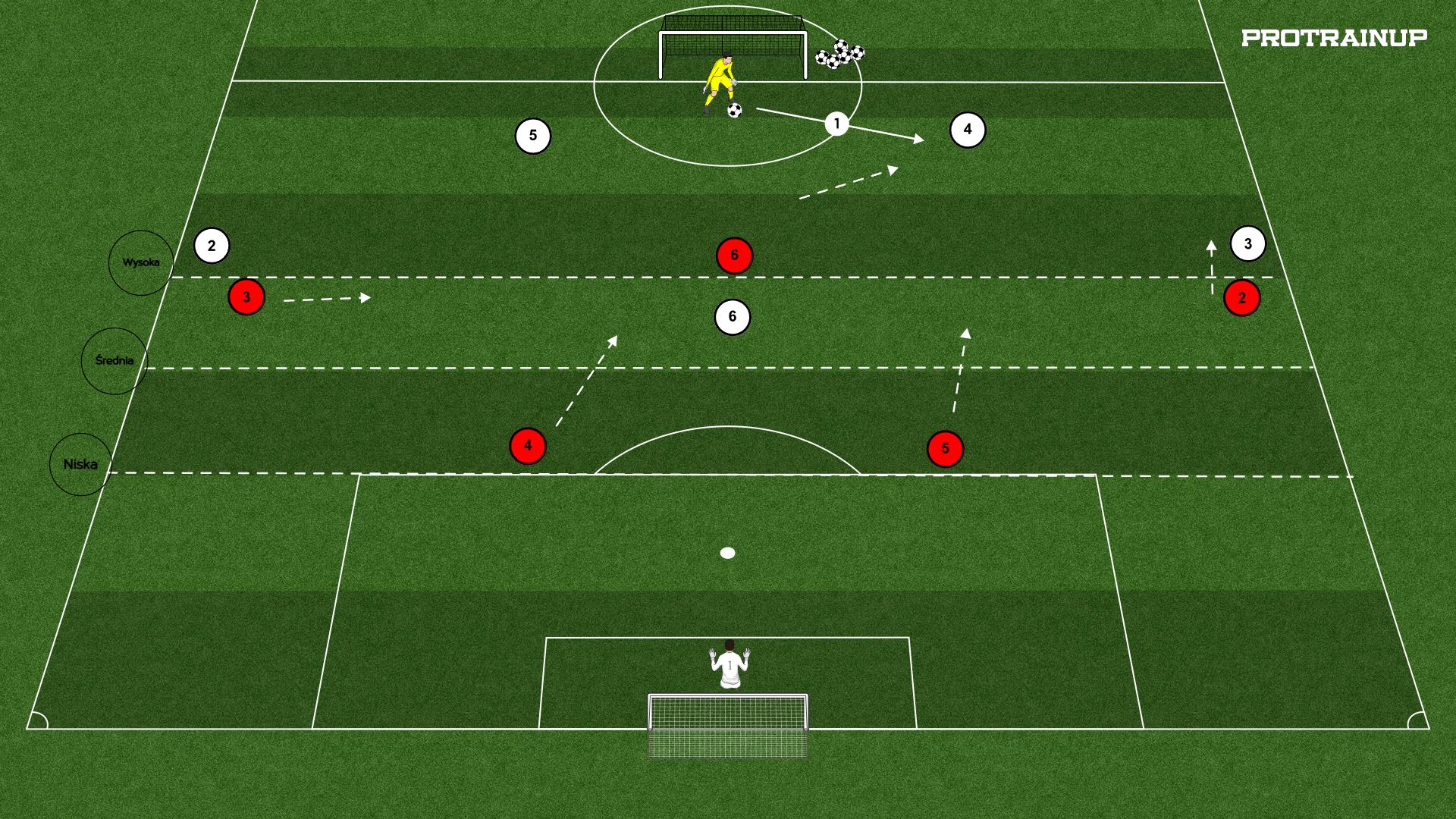 FD Skracanie pola gry