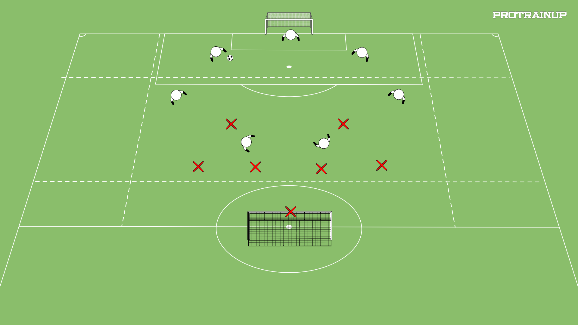 Pressing w strefie środkowej - przejście do pressingu wysokiego GRA