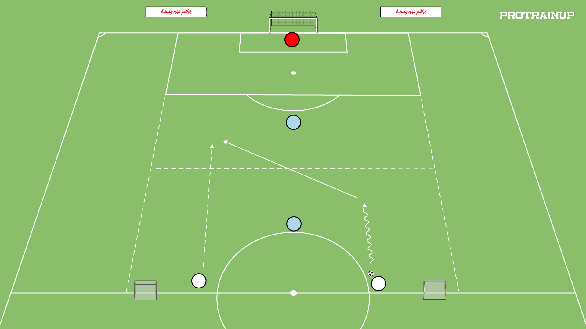 Gra 2x1 do 2x2 (w strefach)