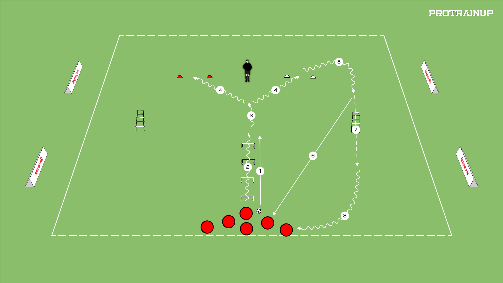 Strumień: szybkość reakcji - KZM