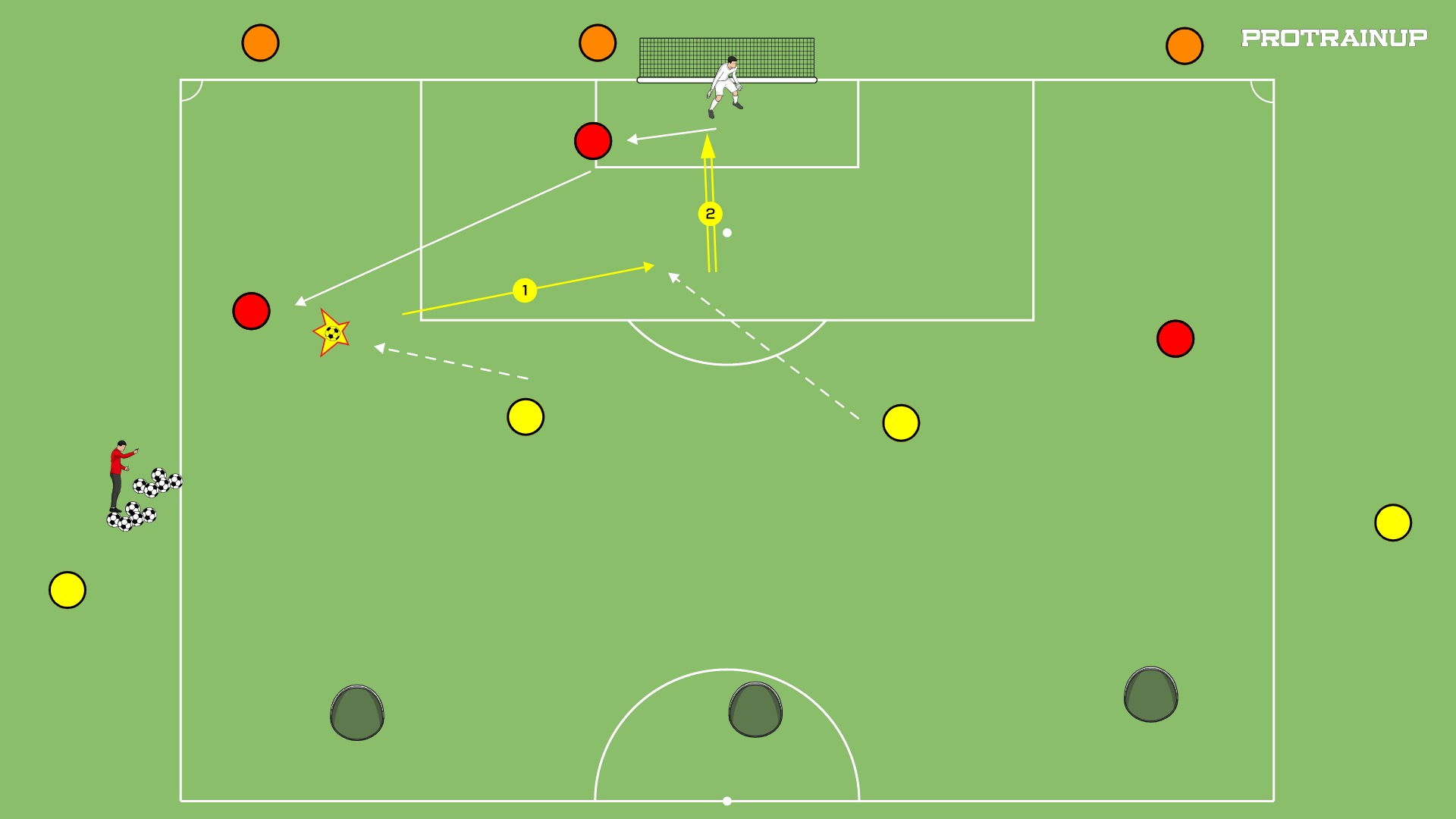 Bronienie - nauczanie gry w obronie wysokiej 2x3 .