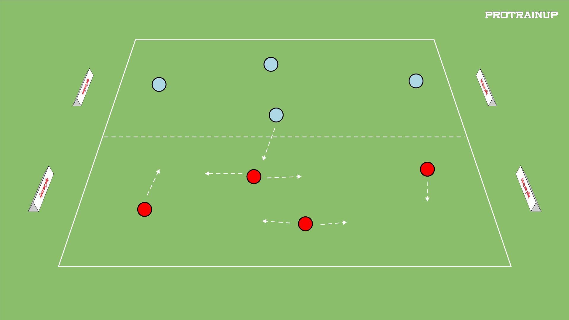 Zabawa szybkościowa- szybkość reakcji
