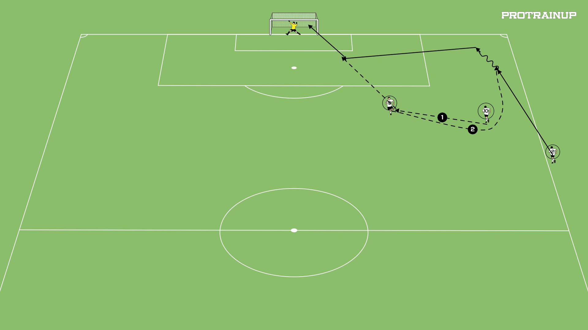 Stały fragment gry - Aut