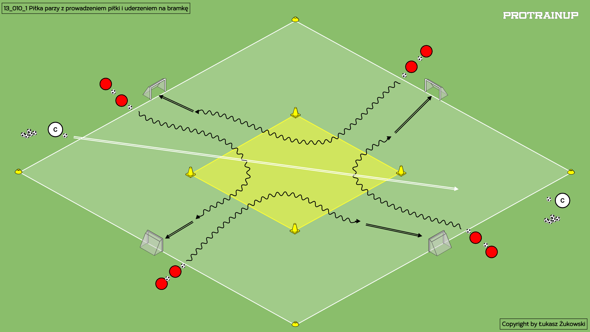 13_010_1 Piłka parzy z prowadzeniem piłki i uderzeniem na bramkę