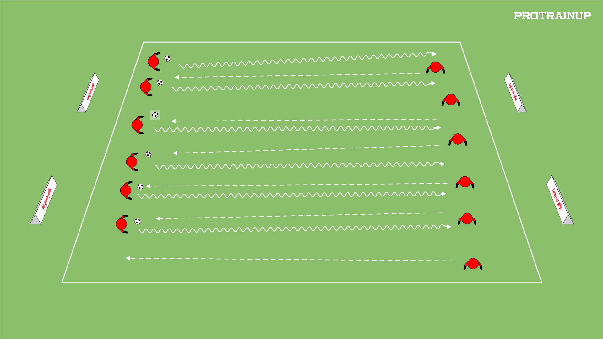 rozgrzewka z piłkami