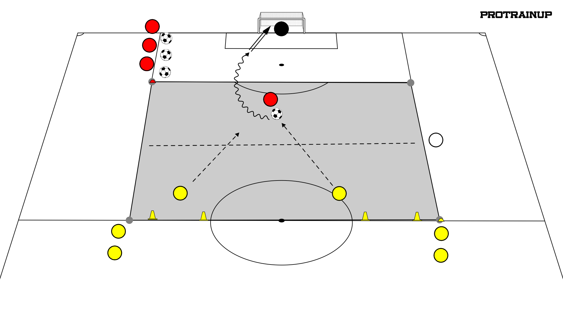Gra 1x2 z finalizacją - Bronienie