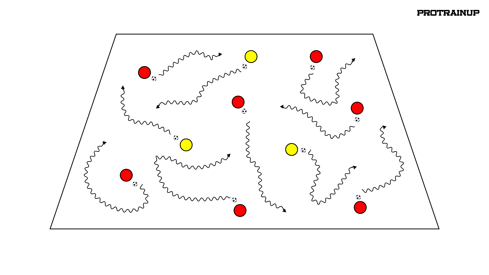 Kontrola piłki i berek banan