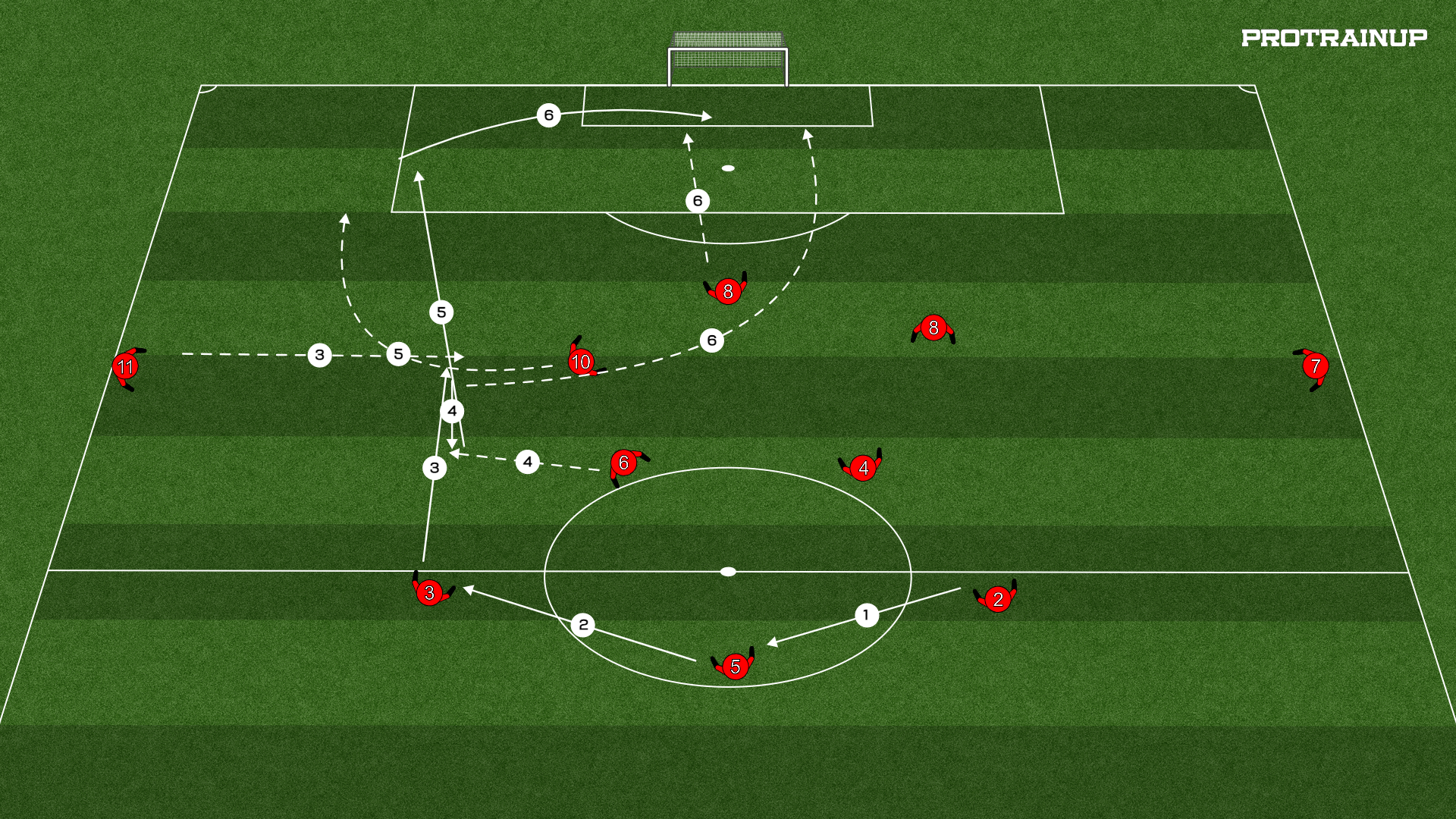 Schematy rozegrań 1-3-4-3