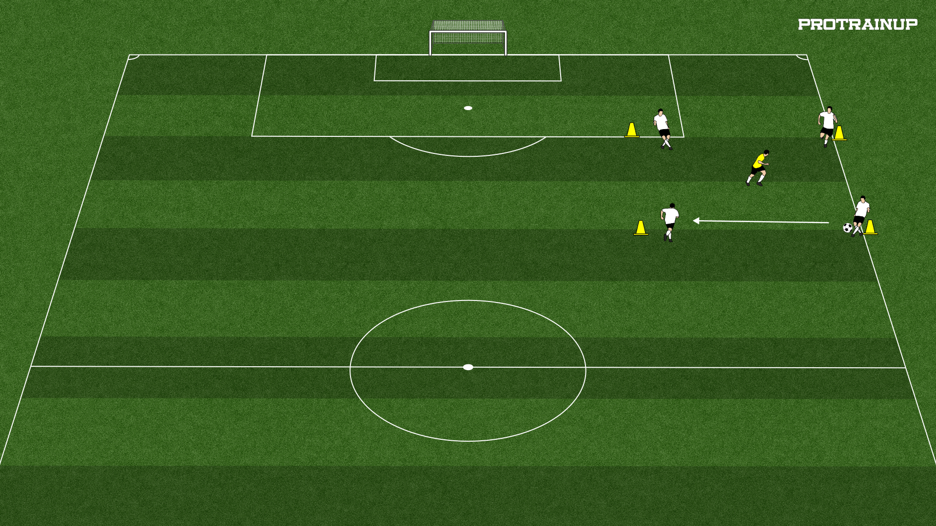 FD Rondo ze zmianą pola gry po stracie piłki