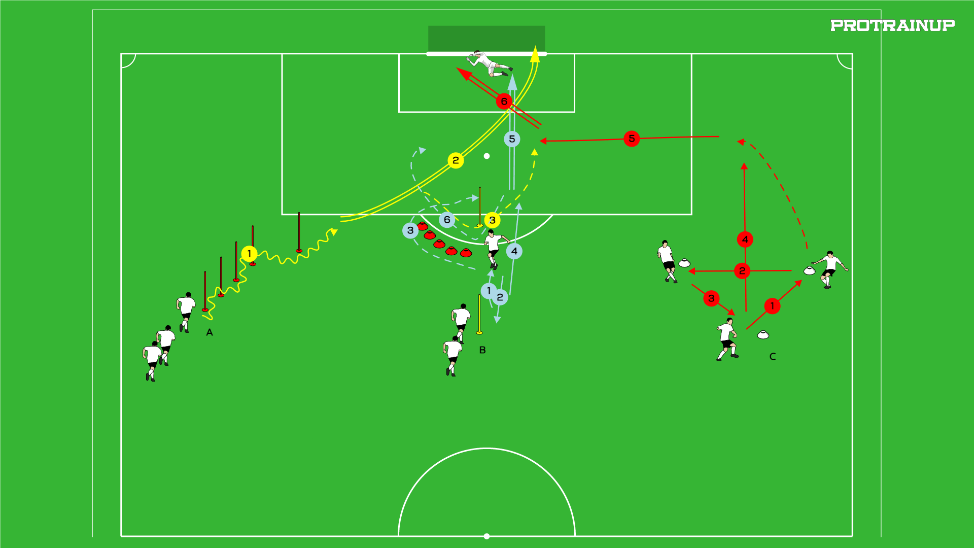 Kompleksowe ćwiczenie strzeleckie dla graczy ofensywnych