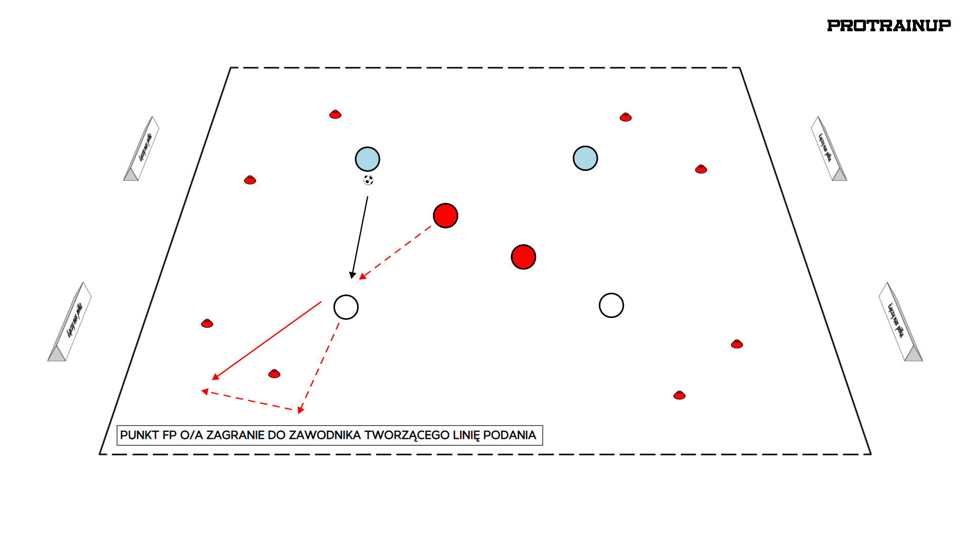 GRA ZADANIOWA FO 2x4