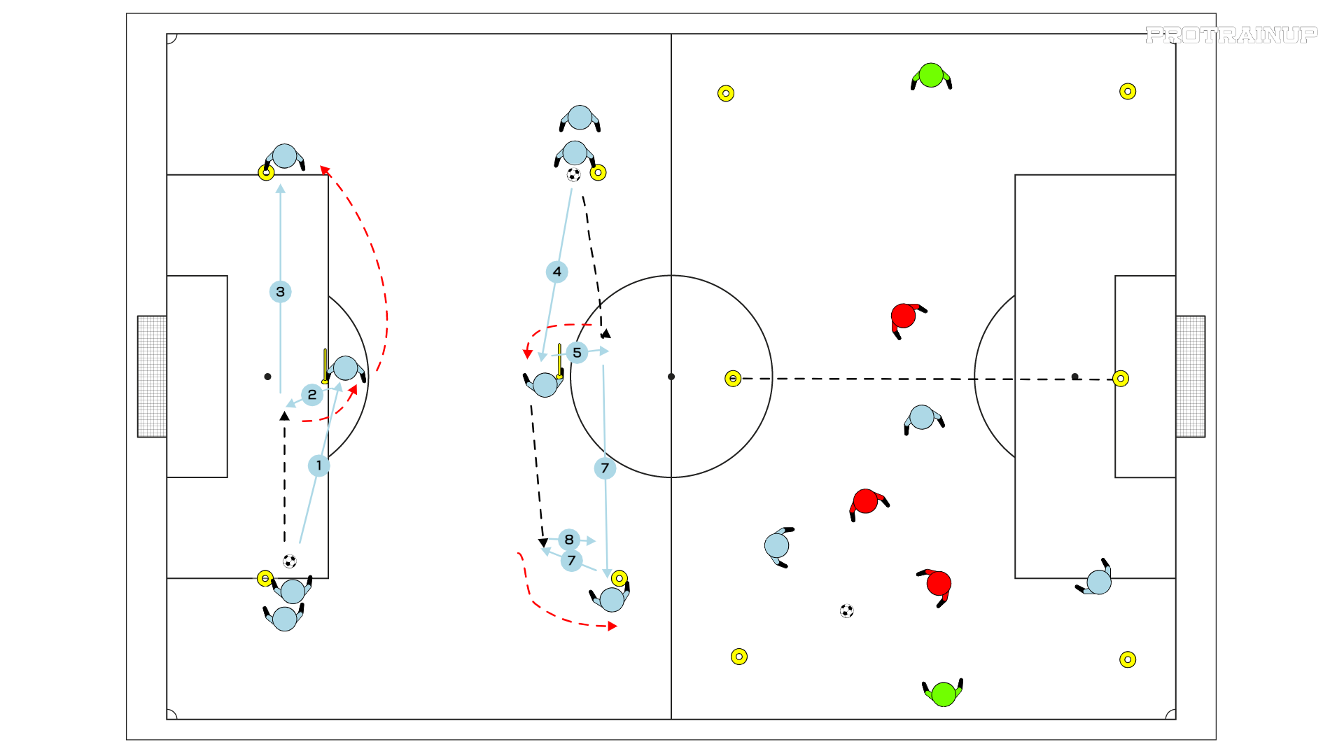 skill intro combination play in tight spaces