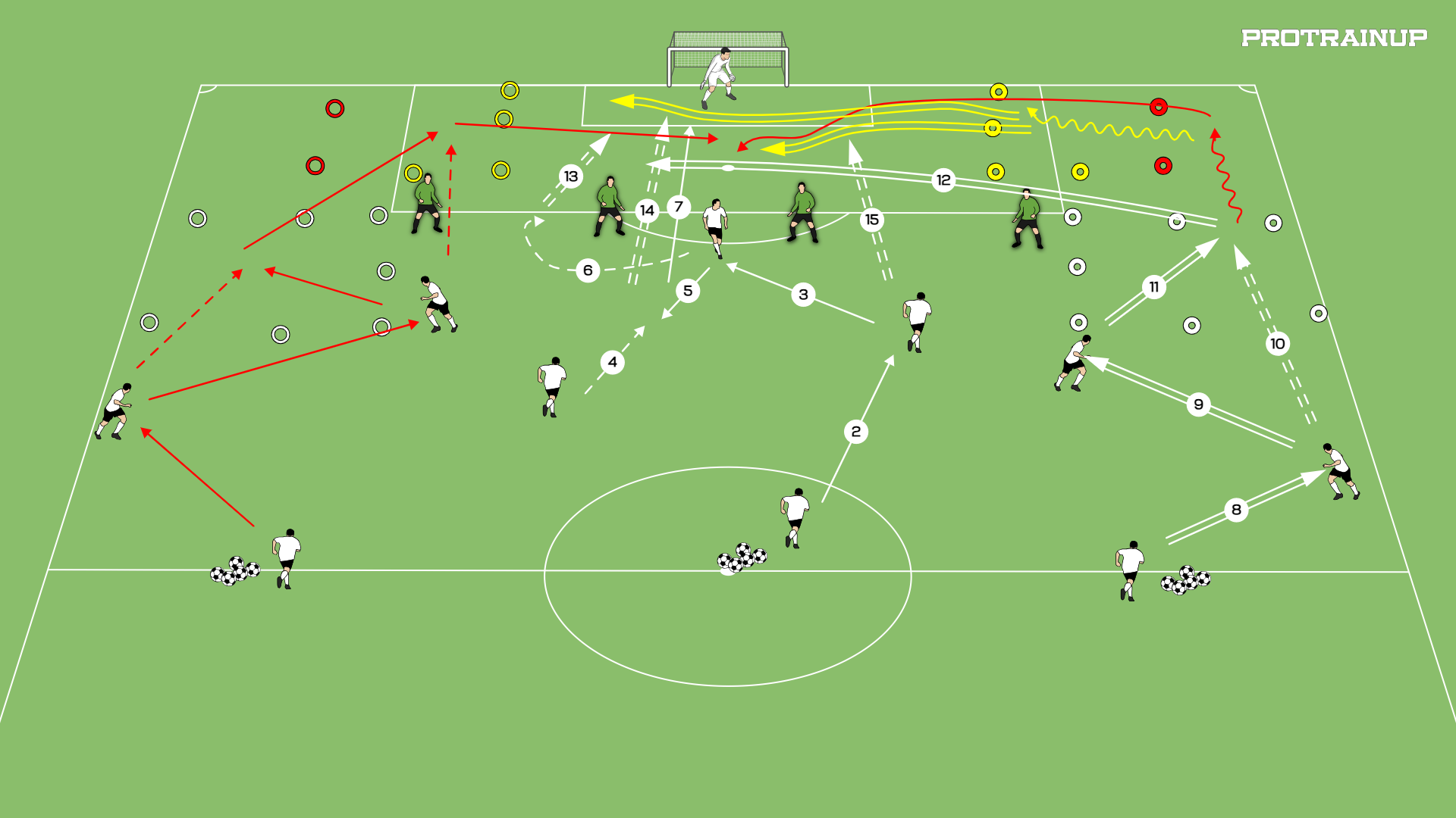 finishing drill with defending and crossing zones