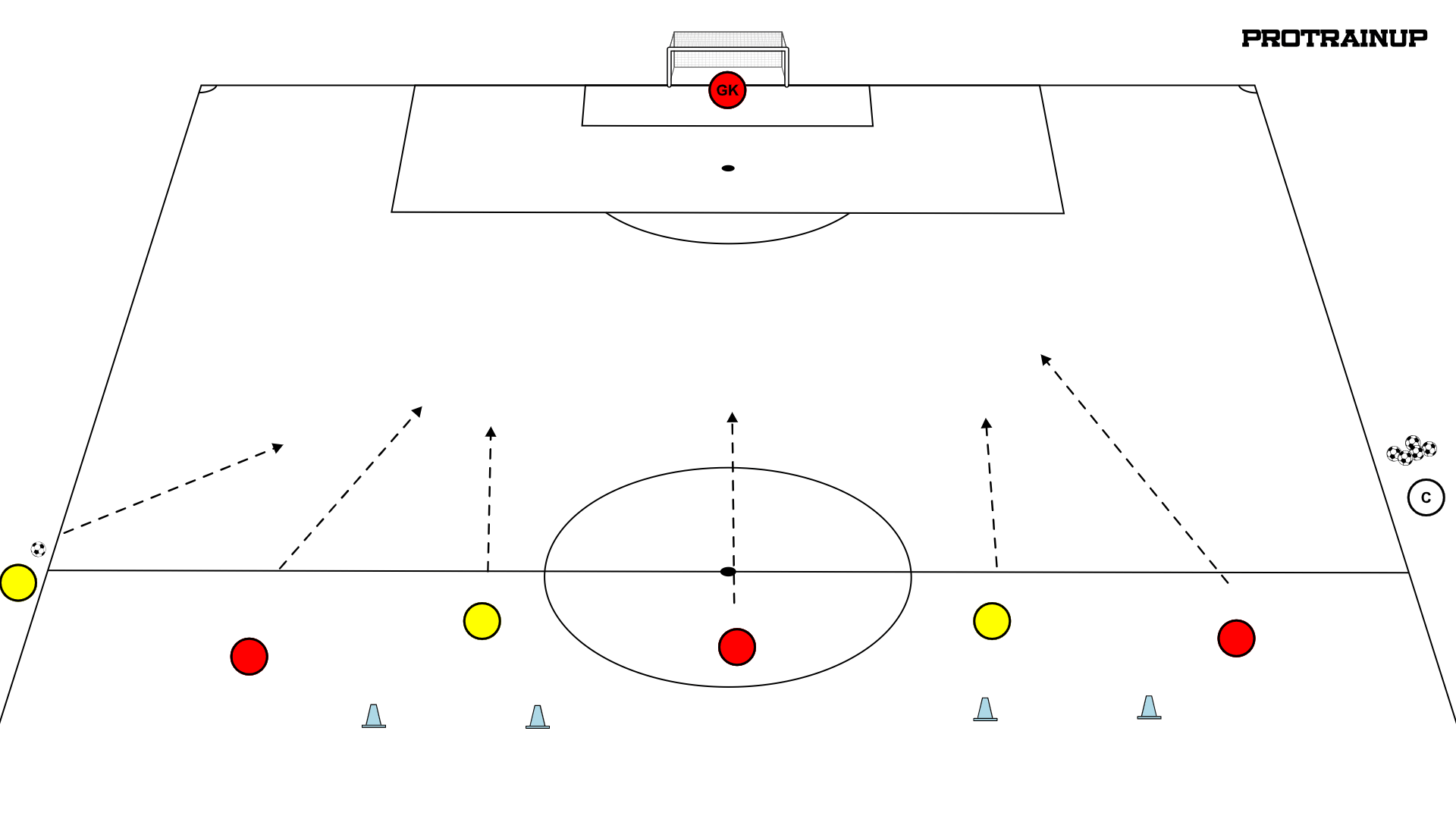 FG 3x3 Rzut z autu i obrona z góry
