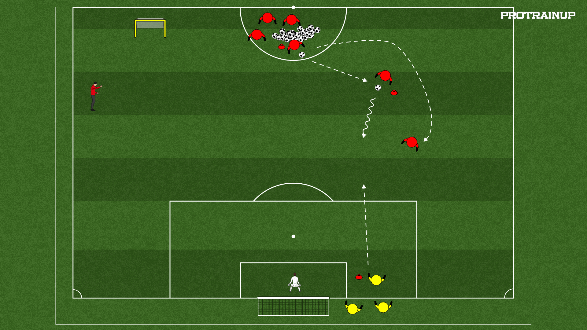 Overlap Runs - 2v1