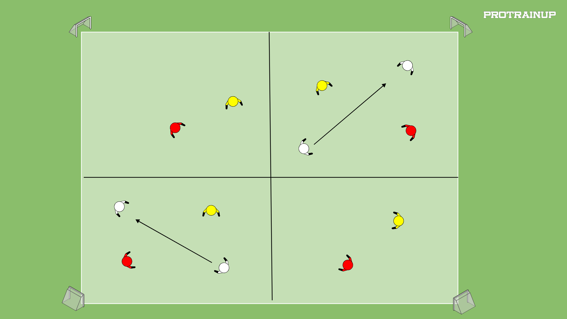 4 pola 3v1 + małe bramki.