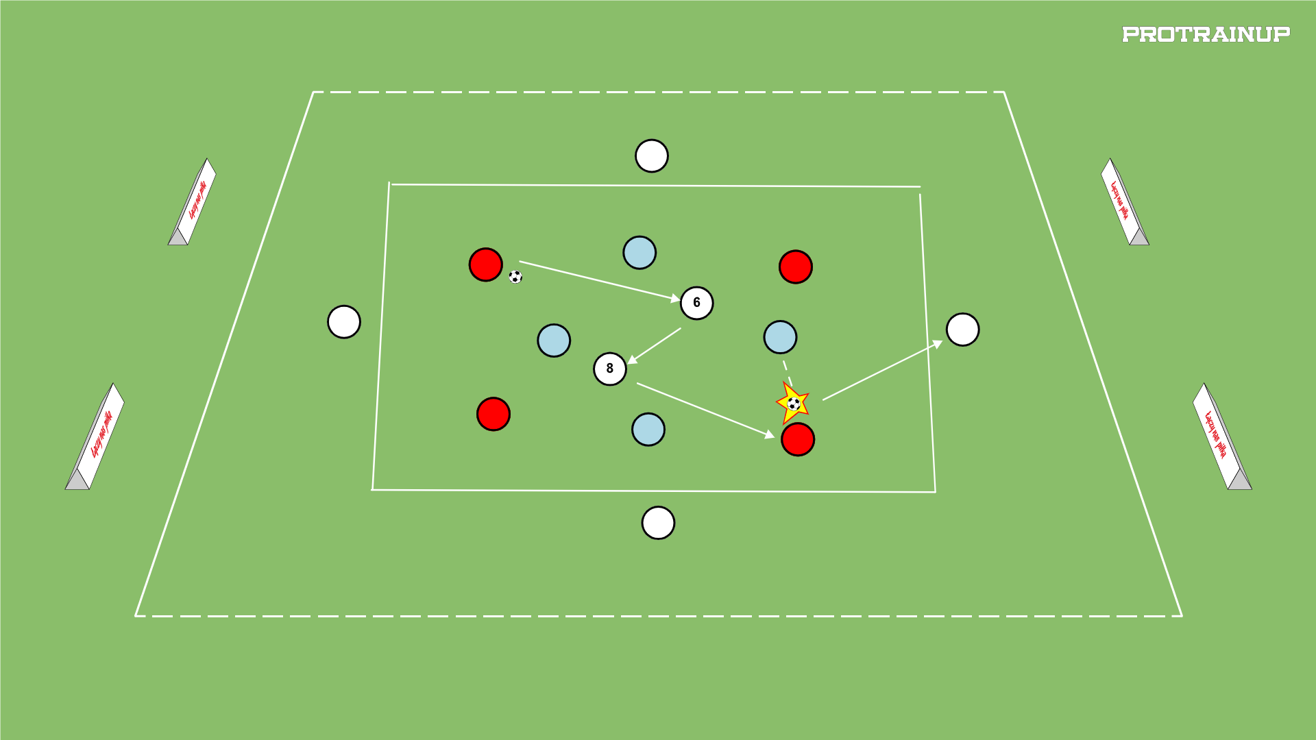Moc tlenowa - 4x4+2N+4N