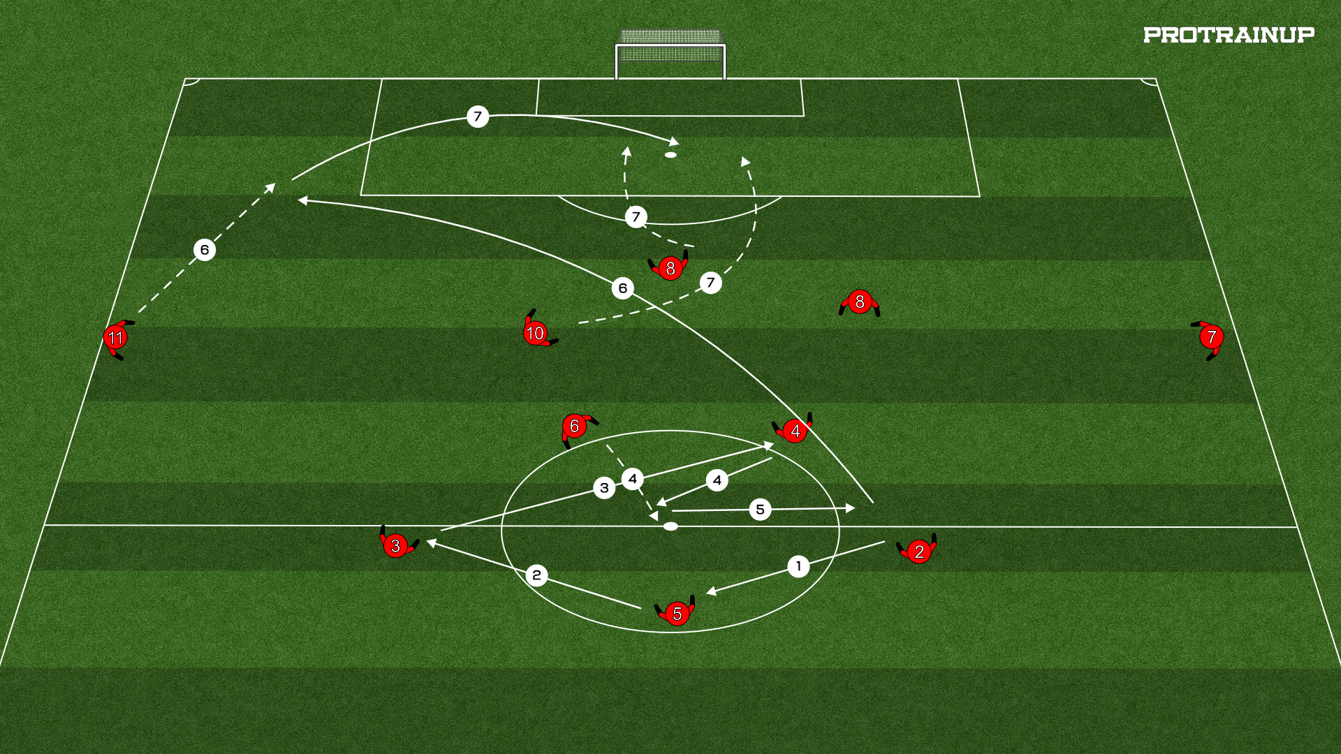 Schematy rozegrań 1-3-4-3