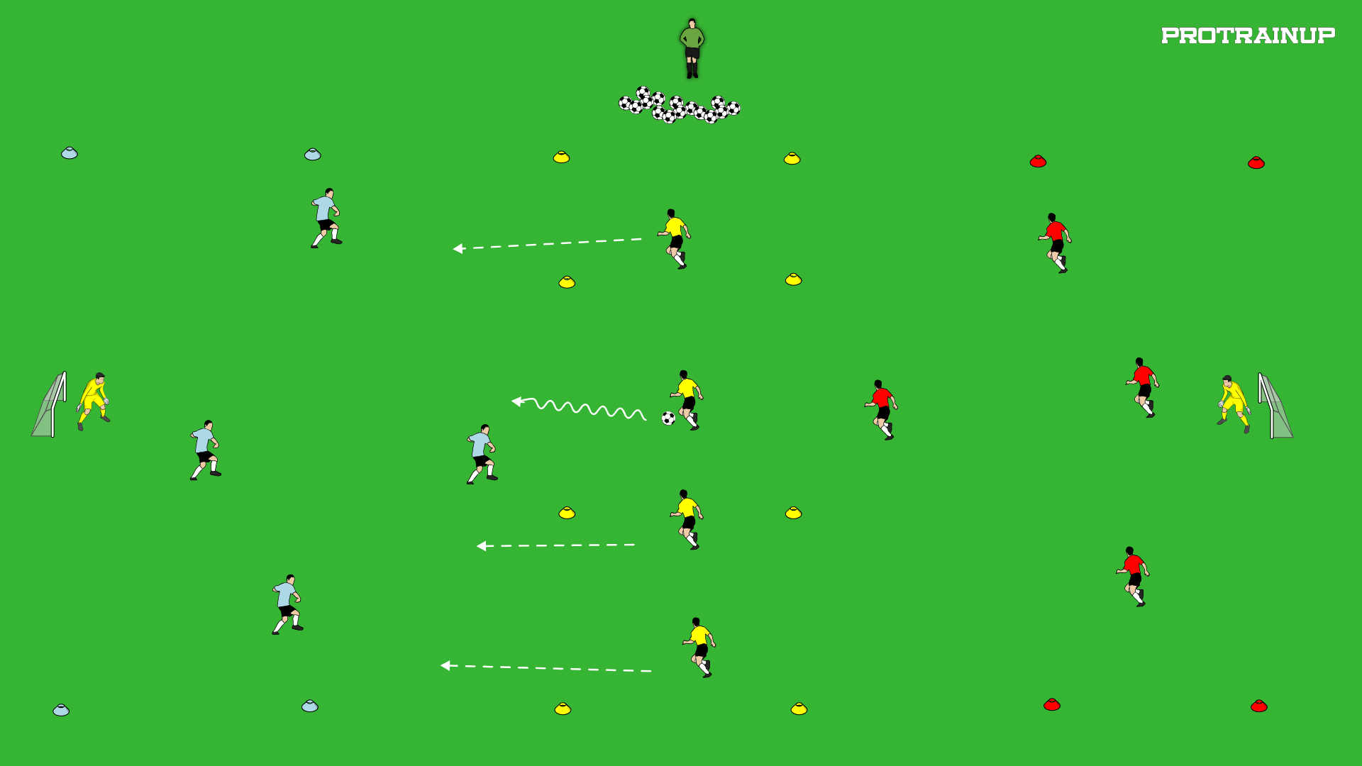 Zone 1 - 3 team transition game