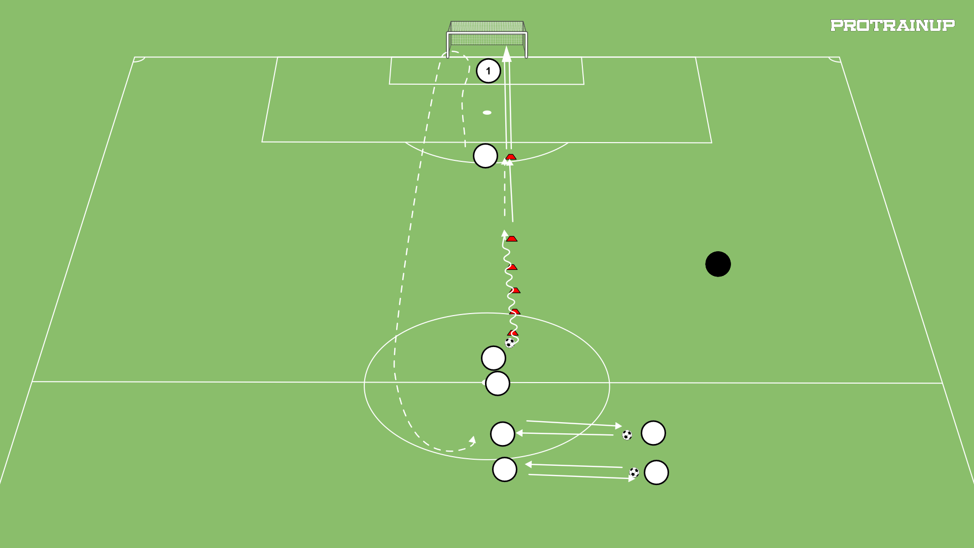 Uderzenie piłki prostym podbiciem do bramki