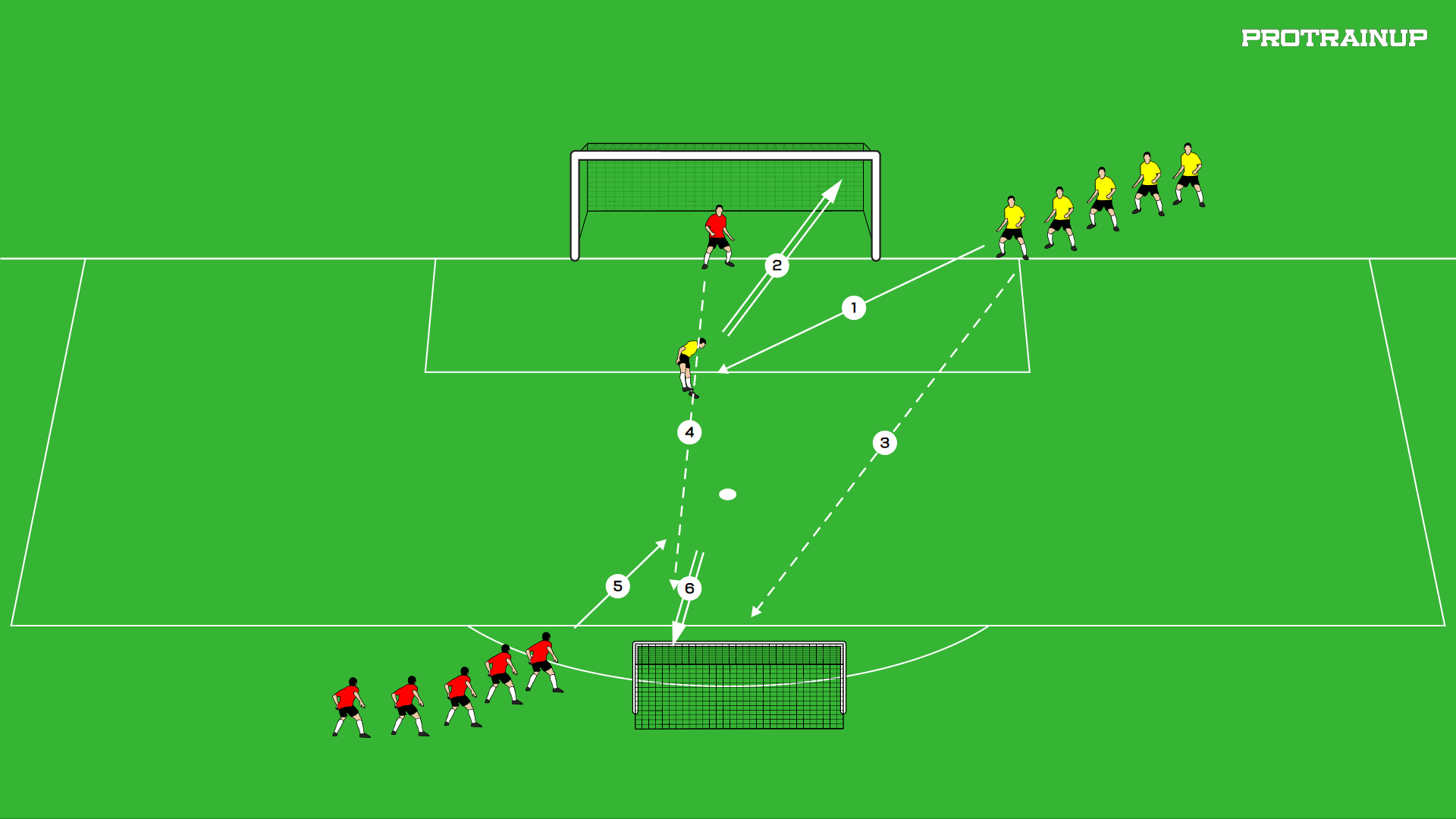 Zabawa - doskonalenie gry głową poprzez rywalizację.