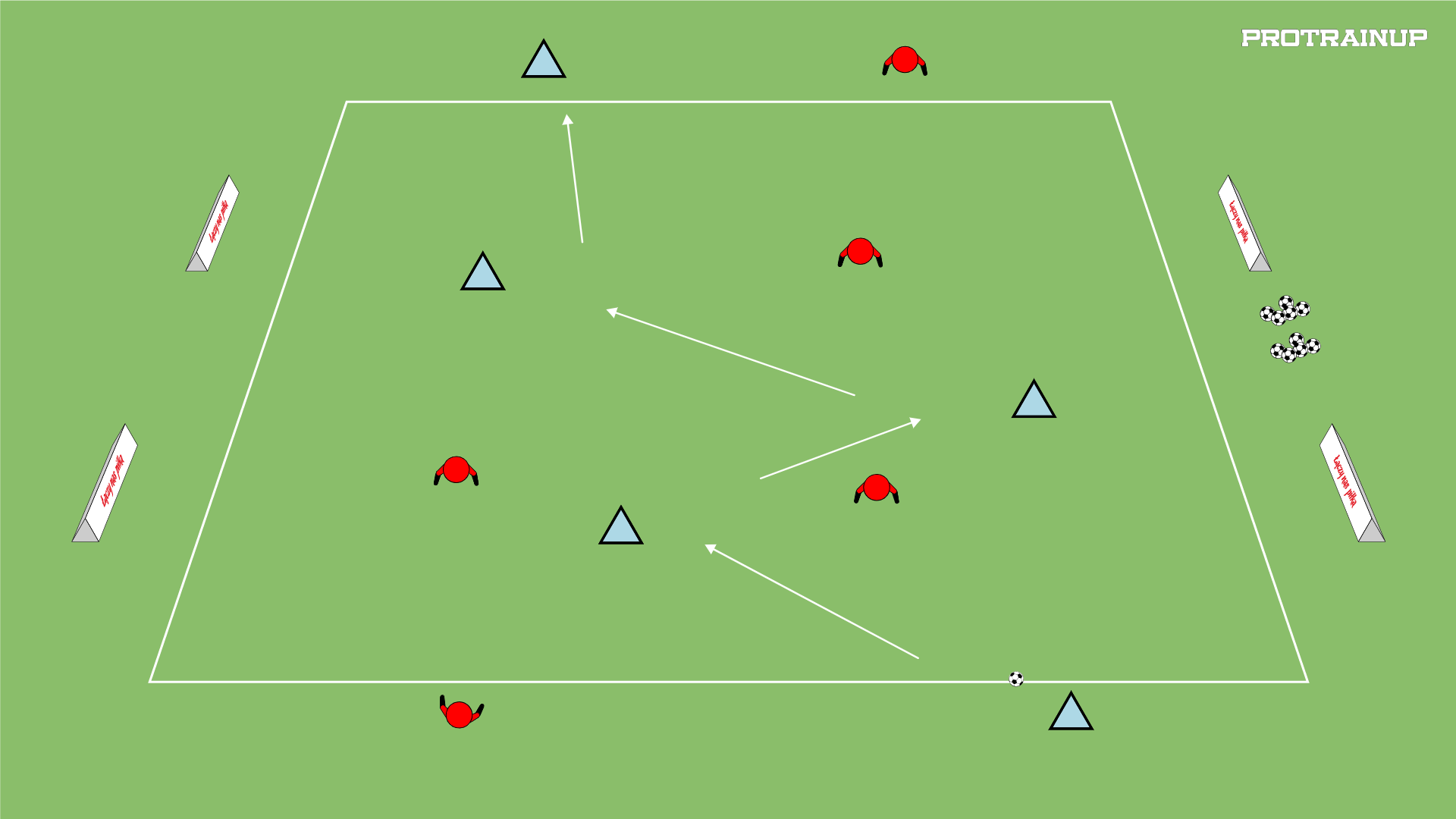 Zone 1 (9v9) - Possession Game