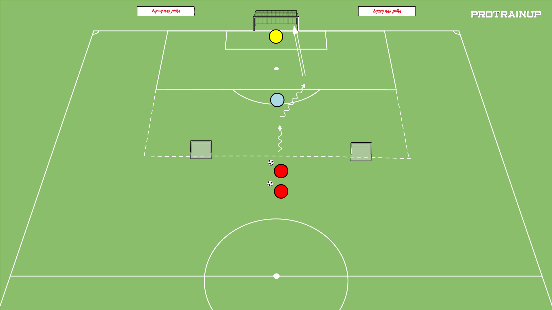 Gra 1x1 w ataku
