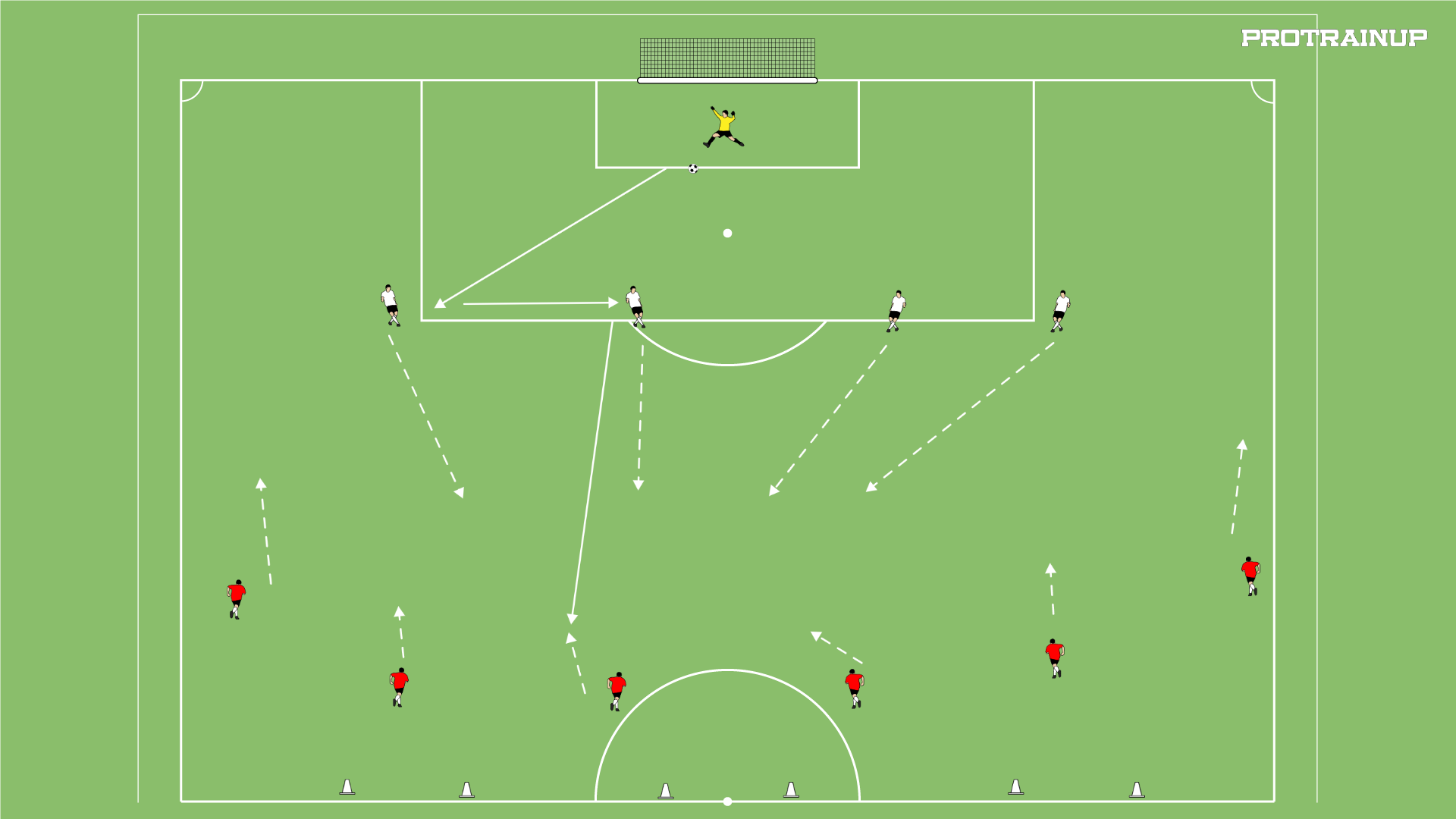 Skrócenie pola gry przez czterech obrońców