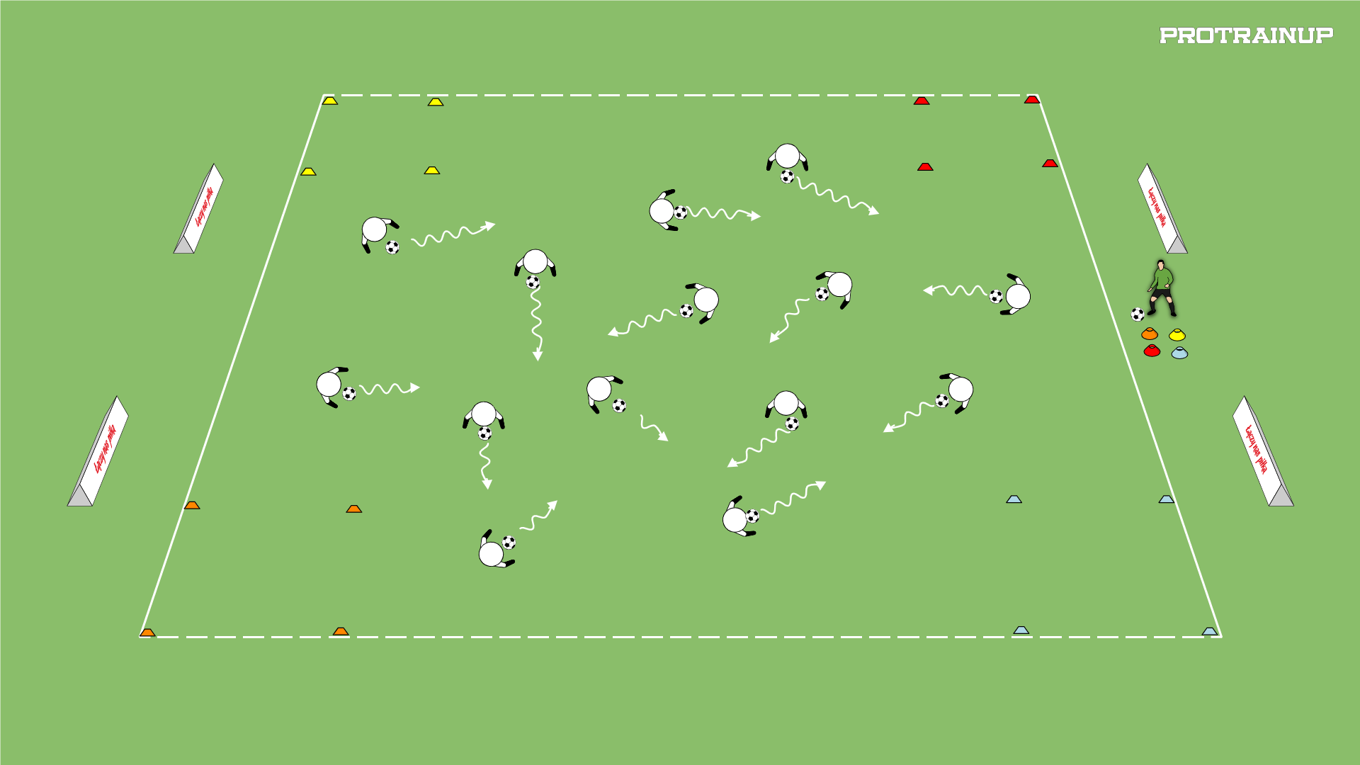 Prowadzenie piłki + ball mastery