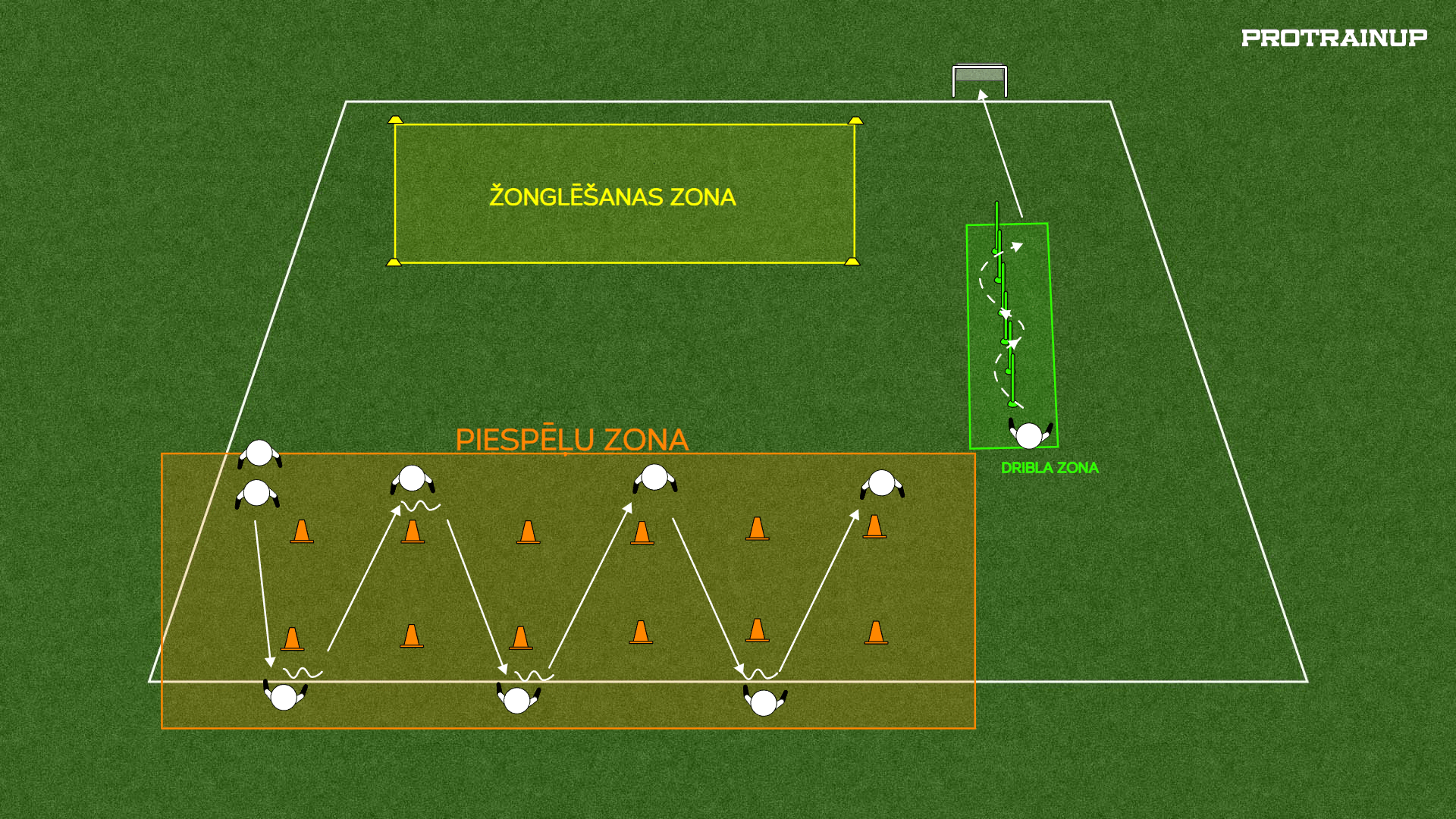 tehnisk,ā aktivizācija 1.