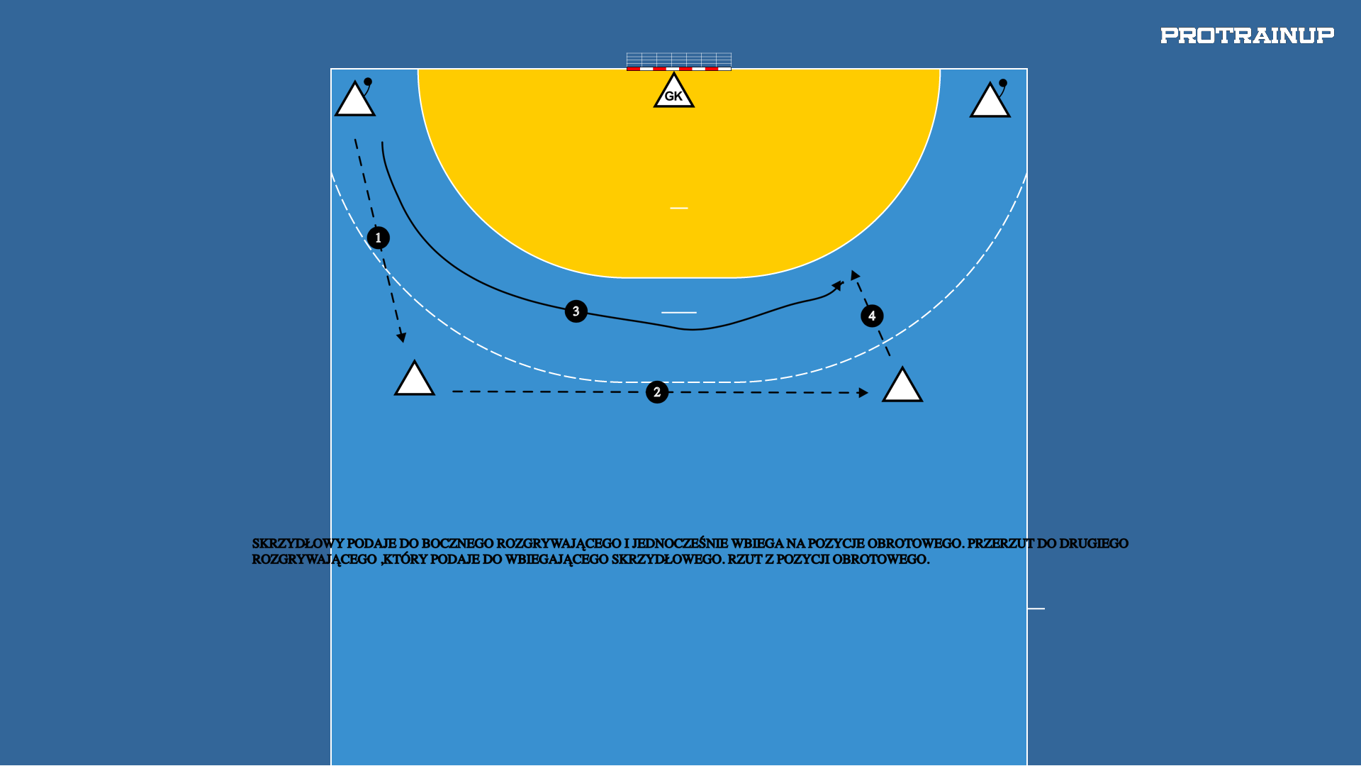 ĆWICZENIE DLA SKRZYDŁOWYCH - 20
