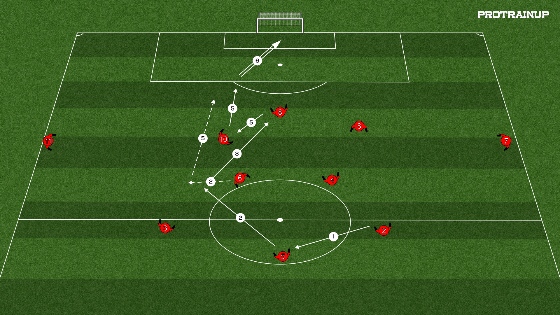 Schematy rozegrań 1-3-4-3