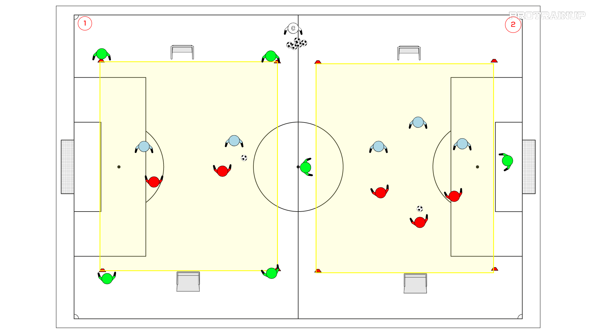 skill game - combinations play in 2x2 and 3x3 situations