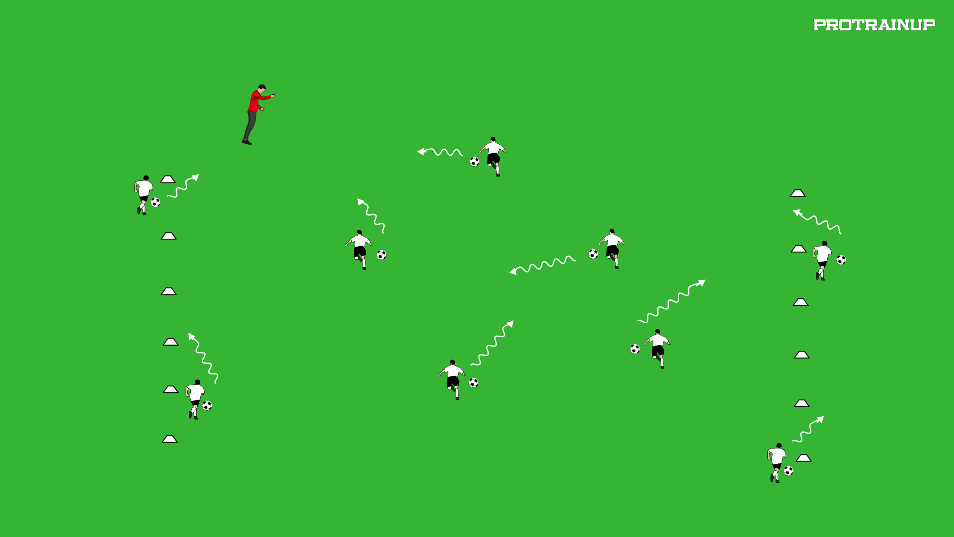 Różne formy prowadzenia piłki